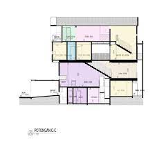 pin on a rumah
