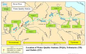 Spatial water quality assessment of langat river basin (malaysia) using environmetric techniques. Https Iopscience Iop Org Article 10 1088 1755 1315 140 1 012016 Pdf