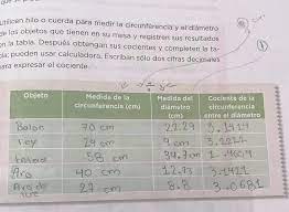 Desafio 70 hagamoslo mas facil desafios matematicos / facebook'ta matematicas sexto grado'nun daha fazla içeriğini gör. Paco El Chato Sexto Grado Matematicas Pagina 125