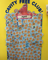 Profile for Amsterdam Pediatric Dentistry