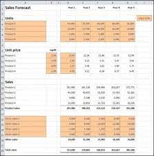 Sales Forecast Spreadsheet Template Plan Projections Spreadsheet Business Spreadsheet Template Spreadsheet