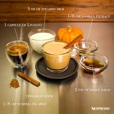 Nespresso Recipes Nespresso Rezepte Espresso Rezepte Susse Rezepte