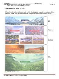 Tafsir surah al mulk ayat 2. Iklim Laurentia