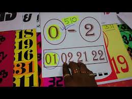 date 16 12 2019 thai lottery head office leak results