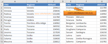 Dividi in sillabe le seguenti parole. La Funzione Dati Ordina Matrici Dinamiche Excel