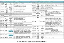 2006 hyundai sonata fuse box location подробнее. 2007 Hyundai Sonata Fuse Box Fuel Security Systems Wiring Diagram For Wiring Diagram Schematics