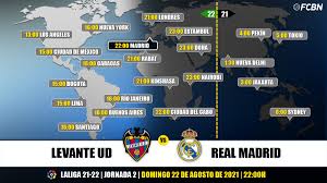 Levante fell away horribly at the end of last season. Gpe6yfodeiiqjm