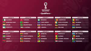 Wed 1st september 2021 3:00pm. Fifa World Cup 2022 News Six The World Cup Is The Dream Of All Guineans Fifa Com