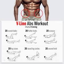 3 Twitter V Line Abs Abs Workout Gym Workout Tips