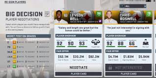 Madden 21: 11 Changes To Franchise Mode Nfl Fans Need To See