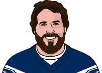 Dan Faust's Instagram, Twitter & Facebook