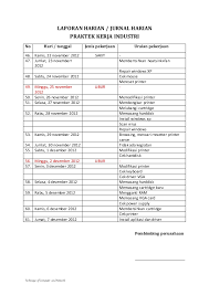 Contoh judul laporan pkl mahasiswa manajemen sdm. Contoh Laporan Prakerin Tkj