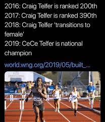 Cece's improvement can be explained by her increased dedication/work ethic, but her increased dedication/work ethic is what if he had competed the 3rd year during transition as a male? Stunning And Brave Memes