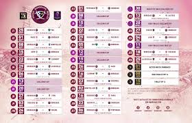 Tournoi des vi nations 2020 le calendrier complet du xv de france. Le Calendrier Du Top 14 2018 2019 Devoile Toutes Les Actus