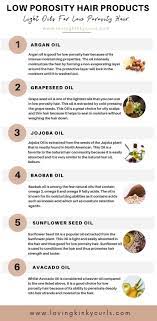 Low Porosity Hair Products Low Porosity Hair Products Hair Porosity Best Oils For Low Porosity Hair