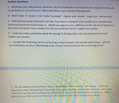 The virtual microscope is a little more complicated than the microscope we used in the lab but with patience you should be able to complete this activity. Solved Virtual Lab Cell Reproduction Answer Worksheet 1 Chegg Com