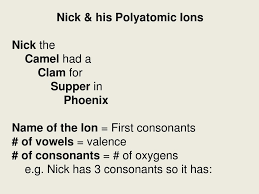 Nick the camel ate a clam supper and crepes (for dessert) in phoenix. Ppt Nick His Polyatomic Ions Nick The Camel Had A Clam For Supper In Phoenix Powerpoint Presentation Id 4678513