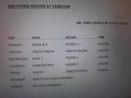 We will update above new loadshedding called. Load Shedding Schedule Bloemfontein Load Shedding Schedule Keep South Coast Sun Nepal Load Shedding Schedule Is Designed In Such A Way That It Always Shows You The Schedule In