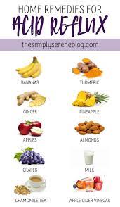 Pin On Home Cure Solutions