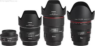 canon ef 35mm f 1 4l ii usm lens review