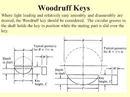 Keys Keys Connect Functional Parts Of Mechanisms And