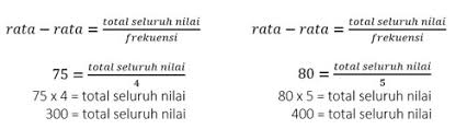Standard deviation is expressed in the same unit as the values in the dataset so it measure how much observations of the data set differs from its mean. Soal Mean Modus Median Plus Kunci Jawaban Dan Pembahasan Juragan Les