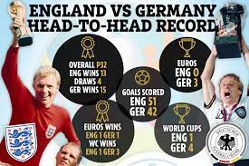 Euro 2021 prediction, kick off time, team news, venue, h2h. Fnvzhj1jin47ym