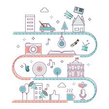 Monmouth County Music Lessons