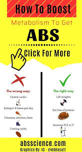 Pin On Nutrition