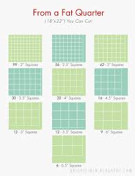 A Fat Quarter Chart With 10 Different Cuts From A Fat