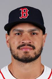 Frank German Stats, Age, Position, Height, Weight, Fantasy & News