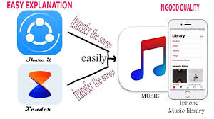 How To Easily Transfer Shareit Xender Music To Iphone To Music Library Youtube