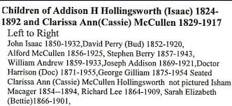Decendents of Addison H. Hollingsworth HTML