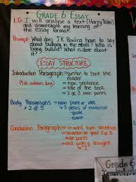 The Picture Is Of An Essay Anchor Chart But The Link Brings