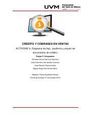 Juegos de mesa monopoly plaza vea plazavea food. Caso La Caja Fuerte Millonaria De Plaza Vea Docx Caso La Caja Fuerte Millonaria De Plaza Vea 1 U00bfcu U00c1les Son Las Principales Amenazas Y Oportunidades Course Hero