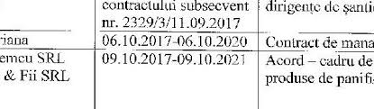 Spitalul clinic judetean de urgenta sf. Salariu Mariana Iancu Manager Spitalul Judetean Urgenta Slobozia Ialomita Infoialomita Ro Ètiri Actuale Din JudeÈul IalomiÈa