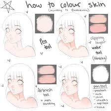 Skin Drawing Digital Painting Tutorials Digital Art Tutorial