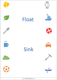 sink vs float matching printable