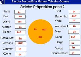 Deutsch Lernen Mobile Uploads Facebook German Language Learn German German Language Learning