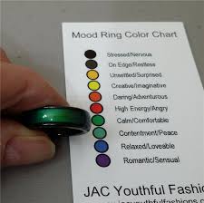 Details About Natural Gemstone Magnetic Hematite Mood Ring With Mood Chart Size 5 6 7 8 9