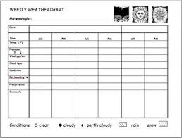 Weekly Weather Recording Chart