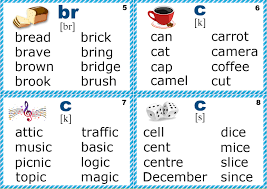 26 printable alphabet phonics picture word flashcard sets. Phonics Flashcards Consonants Bb Cc And Ff