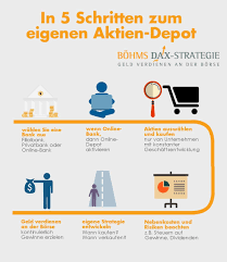 In 5 Schritten Zum Eigenen Depot Viele Weitere Wertvolle Und Seriose Informationen Aktienanalysen Sowie Tipps Und Tricks S Aktien Tipps Aktien Borse Lernen