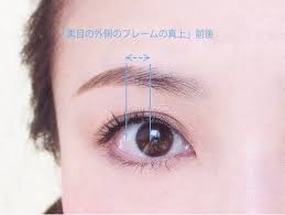 そろそろ 平行眉 は古いかも おしゃれなひとは 女らしさ倍増の 眉に移行中 アーチ眉 眉メイク 眉