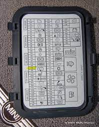The first two steps are to open the glove box and empty out the contents. Diagram Mini Cooper Fuse Box Diagram Full Version Hd Quality Box Diagram Trackdiagram Bandbannamaria It