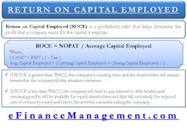 Return On Capital Employed Roce