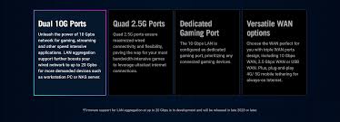 華碩(ASUS) ROG GT-BE98 四頻WiFi 7 電競路由器| ROG 電腦 ...