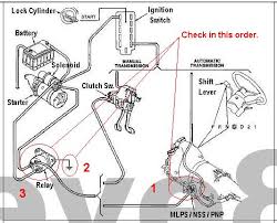 Here is the wiring for the alarm. Neutral Safety Switch Ford F150 Forum Community Of Ford Truck Fans