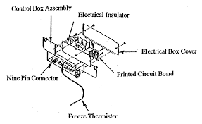 York defrost board wiring diagram free picture wiring. Http Www Cleggind Com Postal Tech Pdfs Ac2 Airxcel 1976376 5b1 5d Pdf