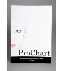 prochart facecharts face charts blank face charts blank